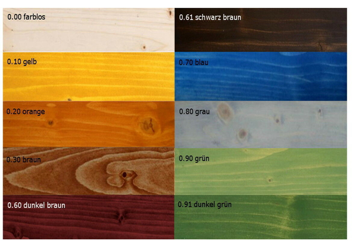 Lixum Pro Beutenschutz Lasur Bienenbeute - Anstrich für 1 Beute DN